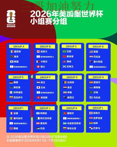 World Cup 2026期间热门世界杯竞猜网站趋势解读与直播入口分析