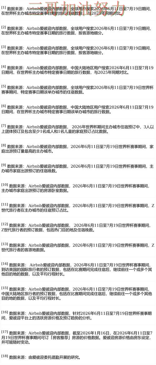 World Cup 2026期间热门世界杯竞猜网站趋势解读与直播入口分析 World Cup 2026期间热门世界杯竞猜网站趋势解读与直播入口分析