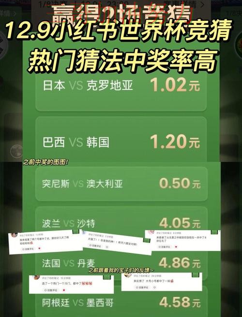 世界杯竞猜平台排行怎么选指南:最新盘点全流程解析(2026世界杯) 世界杯竞猜平台排行怎么选指南:最新盘点全流程解析(2026世界杯)