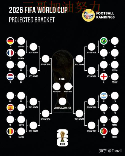 世界杯竞猜入口怎么选别乱选,深度解析给你答案(FIFA World Cup 2026) 世界杯竞猜入口怎么选别乱选,深度解析给你答案(FIFA World Cup 2026)