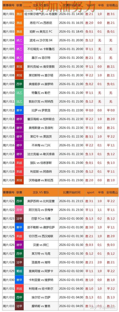 世界杯竞猜平台排行是否值得用靠谱吗？深度解析结果来了（世界杯赛事中心）