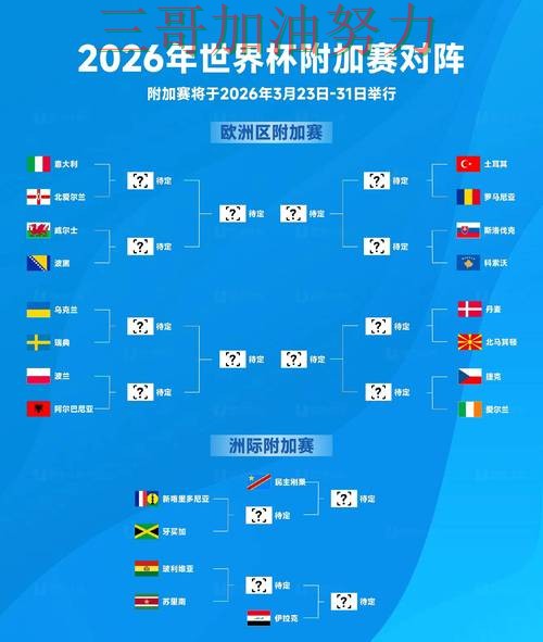 世界杯投注靠谱吗靠谱吗?避坑指南结果来了(World Cup 2026) 世界杯投注靠谱吗靠谱吗?避坑指南结果来了(World Cup 2026)
